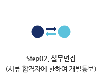 step02 실무면접(서류 합격자에 한하여 개별통보)